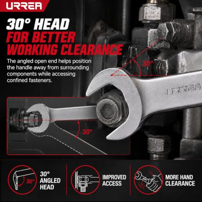 URREA 1 in Service Wrench, Thin Pattern Mechanics Wrench - color: Single Wrench, size: 1 Count (Pack of 1)