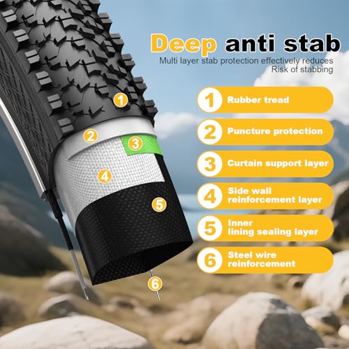 2-Pack Mountain Bike Tires Replacement 20/24/26-inch Bike Tire with Anti-Stab Weave, Folding Mountain Bicycle Tires and Tubes - color: 26x1.95