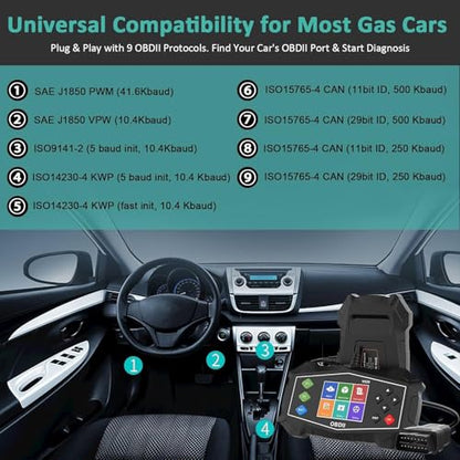 OBD2 Scanner with 2.8" Display, Auto Diagnostic Tool for Battery Test | Carbon Deposit Detection, Live Data Graphing, Mode 6/8, I/M Readiness, Performance Test, 40,000+ DTC Lookup for Gas Vehicles