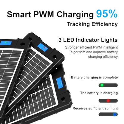 7.5W Solar Car Battery Charger 12V Portable Waterproof Solar Panel Trickle Charger Maintainer with Smart PWM for Car, Automotive, Motorcycle, Boat, Marine, RV,Trailer, Snowmobile, etc. | Portable Waterproof Charger Built-in Smart PWM Controller for Car, M