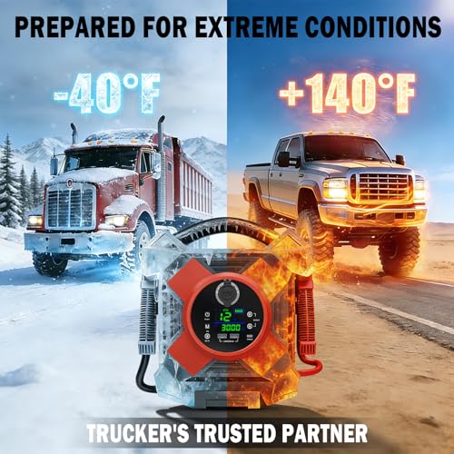 Heavy Duty Truck Jump Starter: 30000A,12V Semi Truck Jump Starter,64000 MAH, Starts Diesel & Gasoline Engines up to 50 L,-40°F to140°F,Essential Emergency Tool for Commercial Vehicl [2026 Upgraded]
