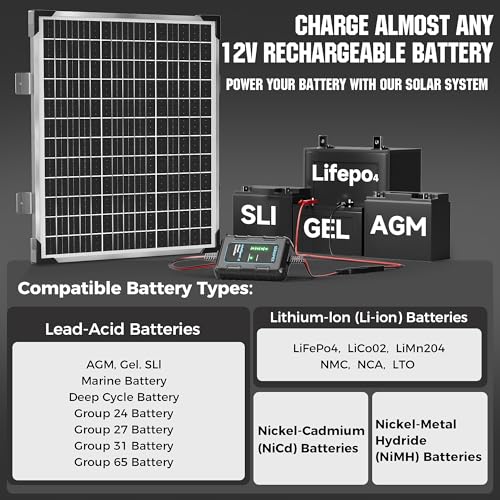 SUNAPEX 50W Solar Panel Kit 12V Solar Battery Charger Maintainer | IP67 Waterproof,Solar Trickle Charger, With Smart Charge Controller for Car, Motorcycle, Boat, Marine, RV, Trailer, Truck - size: 50W - Standard