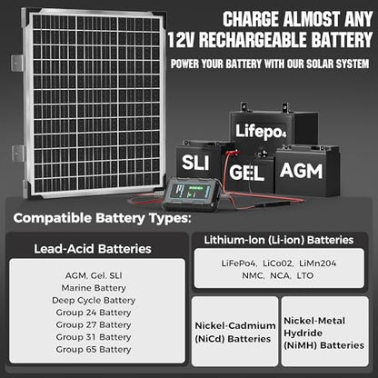 SUNAPEX 50W Solar Panel Kit 12V Solar Battery Charger Maintainer | IP67 Waterproof,Solar Trickle Charger, With Smart Charge Controller for Car, Motorcycle, Boat, Marine, RV, Trailer, Truck - size: 50W - Standard