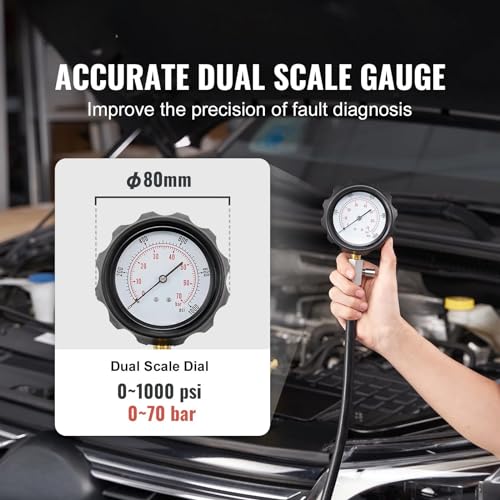 Diesel Engine Compression Tester: 18-Piece Cylinder Pressure Test Tool Kit with 0-1000 PSI Gauge and Adapters for Diesel Trucks, Tractors, and Equipment