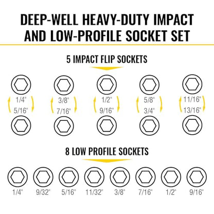 Klein Tools 65240 KNECT Impact Deep-Well Flip Socket and Low-Profile Pass Through Socket Set, SAE, 20-Piece, MODbox Case, 1/4-Inch and 3/8-Inch Drive - style: 20-Piece