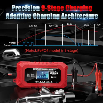 YONHAN 15A Battery Charger, 12V/24V LiFePO4 & Lead Acid Car Battery Charger, 9-Stage Trickle Charger with Temp Compensation, Automotive Battery Maintainer for Car Truck Motorcycle Lawn Mower Boat(Red)