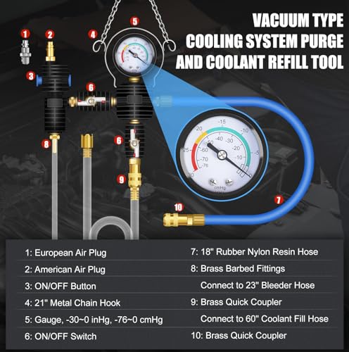 JIFETOR Radiator Coolant Pressure Tester Vacuum Refill Tool Kit, 28PCS Automotive Cooling System Leak Test and Pneumatic Purge Fill Set with Testing Adapter Caps Universal for Airlift Car Auto Truck - color: Black Case