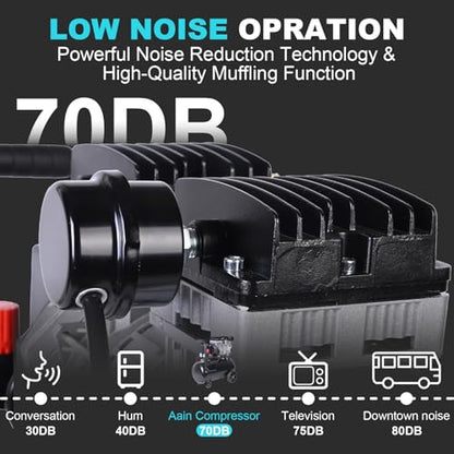 AAIN Ultra Quiet Air Compressor, 6.3 Gallon, Oil-Free, 1.5HP, 6 CFM, 116PSI | 70dB Noise Level Air Compressor with Wheels for Spray Painting, Auto Repair, Carpentry Decoration