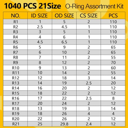 1040 PCS 21 Size O Ring Assortment Kit, Industrial-Grade Nitrile Rubber O-Rings for Automotive Repairs, Kitchen Faucets, Pressure Washers and Assorted Plumbing - Durable & Oil Resistant - style: 1040 PCS O-Rings Kit
