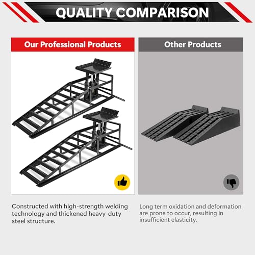 2PCS 5T Hydraulic Car Ramps, Heavy Duty Hydraulic Vehicle Ramps Lift Ramp, Portable Car Ramps for Oil Changes, Car Lifts for Home Garage, Vehicle Auto Garage Repair - color: Black