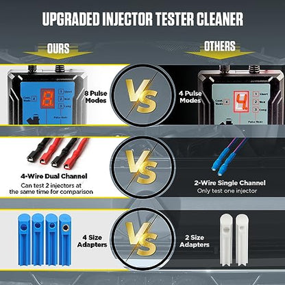Fuel Injector Tester Cleaner Tool Kit 8 Pulse Modes Injector Tester 2 Fuel Injector Test Simultaneously DIY Cleaning Tools with 40in Power Cord,4 Injector Cleaner Adapters,Short Circuit Protection 12V