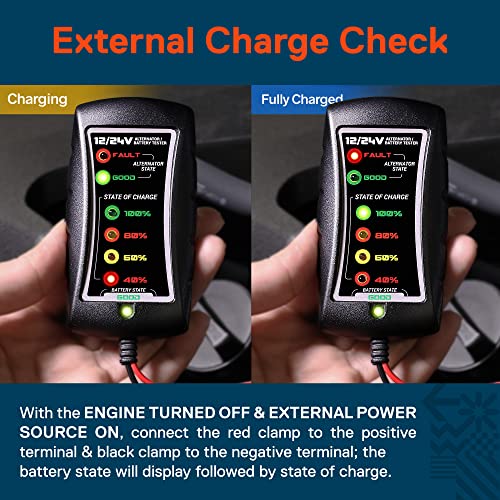 True Mods 12V 24V DC Automotive Auto Car Battery and Alternator Tester [Large Clamps] [LED Indication] Digital Checker Diagnostic Tool for Van Pickup Truck Vehicle Motorcycle