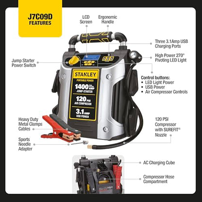 Stanley J7C09D 1400 Peak Amp Automotive Jump Starter, Portable Power – Triple 15W USB Ports, 120 PSI Air Compressor for Tires & Sports Equipment - size: 1400 Amps