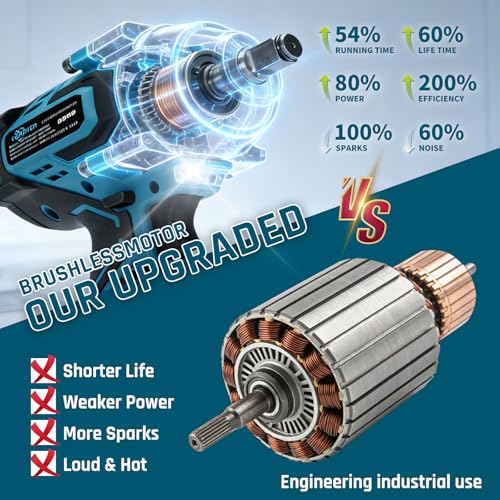 1700Nm 1/2" Cordless Impact Wrench, 1253 Ft-lbs Brushless Impact Gun, 20V High Torque Impact Driver with 2 x 4.0Ah Batteries 6 Sockets & Case, Pistola De Impacto for Home Car Tire Heavy Truck