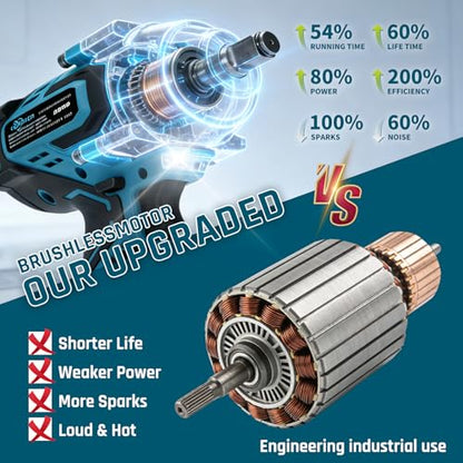 1700Nm 1/2" Cordless Impact Wrench, 1253 Ft-lbs Brushless Impact Gun, 20V High Torque Impact Driver with 2 x 4.0Ah Batteries 6 Sockets & Case, Pistola De Impacto for Home Car Tire Heavy Truck