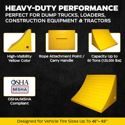 ESCO 12593 Wheel Chock 60 Ton | Heavy-Duty Wheel Chocks for Trailers, Trucks & Construction Vehicles | Polyurethane Tire Stopper | Safety Yellow | OSHA/MSHA Compliant | 46"-65" Tire Size - size: 60 Ton Load Capacity