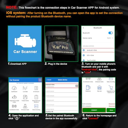 Vgate iCar Pro(BT3.0/ BLE4.0) OBD2 Scanner Bluetooth Code Reader Diagnostic Scan Tool for Android & iOS & Windows Compatible with ELM327 Adapter - size: iCar Pro 4.0-Android & iOS & Windows