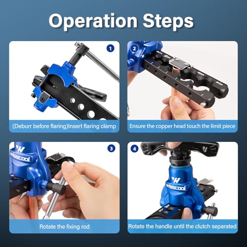 Wisscool Flaring Tool Kit 1/4”-3/4” and 6-19mm, Single 45° (5 in 1 Set) | 6 Dies Eccentric Tubing Flare Tool with Clutch Deburring Tool Cutter for Copper Pipe Tube - size: 5 in 1 Kit