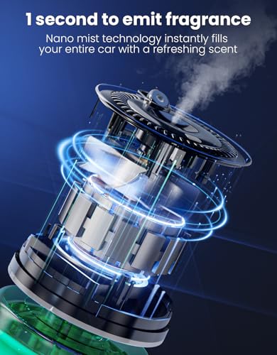 TECXERLLON Smart Car Air Freshener Diffuser with Star Light, 120ml Perfume, Long Lasting, Auto On/Off, 4 Mist Modes, Rechargeable Car Aroma Diffuser Aromatizante Para Carro for Home, Office-Cologne