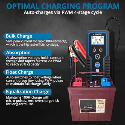 AUTOUTLET 8V Golf Cart Battery Charger 0–15A Smart Automatic, Trickle Charger & Battery Maintainer with LCD Display, PWM 4-Stage Charging for AGM Gel Lead Acid Batteries