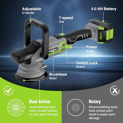 WORKPRO 20V Cordless Car Buffer Polisher Kit with 4.0Ah Battery, 7-Speed | 2000 to 5000 RPM, Pulidora De Autos, for Car Polishing & Waxing