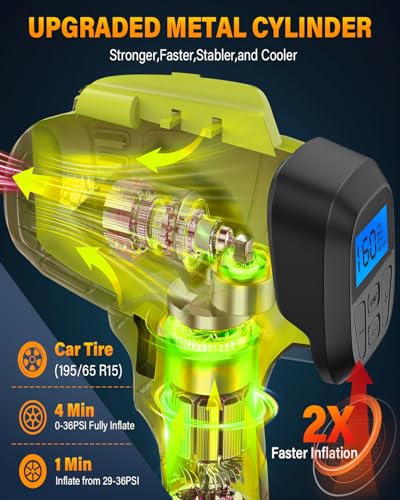 Tire Inflator Portable Air Compressor, 160PSI 20V Cordless Car Tire Pump, Rechargeable Battery Powered Air Compressor w/12V DC Adapter YELLOW-GREEN