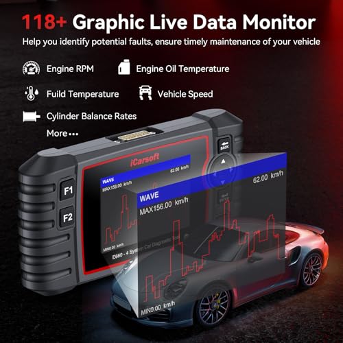 iCarsoft E660 2026 Version 4 Systems OBD2 Scanner, ABS SRS Engine Transmission Car Code Reader with 6 Reset Service Clear Fault Codes Battery Test Diagnostic Scan Tools Lifetime Free Upgrade