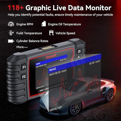 iCarsoft E660 2026 Version 4 Systems OBD2 Scanner, ABS SRS Engine Transmission Car Code Reader with 6 Reset Service Clear Fault Codes Battery Test Diagnostic Scan Tools Lifetime Free Upgrade