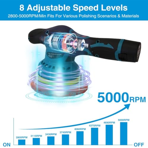 Cordless Car Buffer Polisher Kit , Portable Dual Action Polisher for Car Detailing Waxing Polishing Scratch Removing Scratch Removing