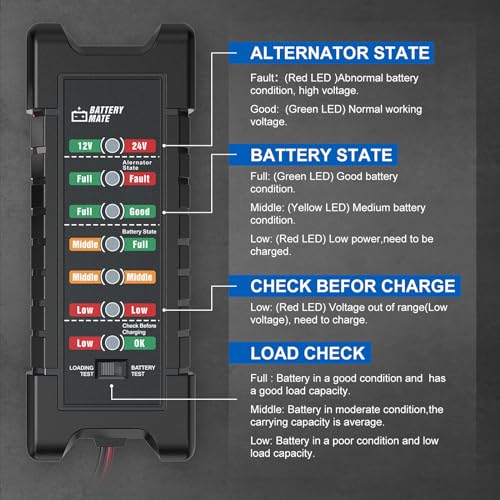 Car 12V 24V Battery and Alternator Tester Automotive, Load Tester | Battery Checker, Analyzer to Check alternator & Battery Charging System with LED Indicator - color: Black-B