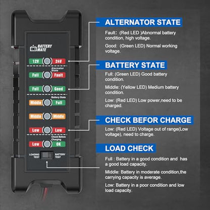 Car 12V 24V Battery and Alternator Tester Automotive, Load Tester | Battery Checker, Analyzer to Check alternator & Battery Charging System with LED Indicator - color: Black-B