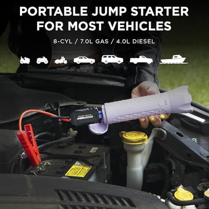 BoostHero Portable Car Battery Jump Starter, 6,000mAh Power Bank, LED Flashlight, with Smart Jumper Cables for up to 6.0L Gas/4.0L Diesel Engines (Lilac) - color: Lilac