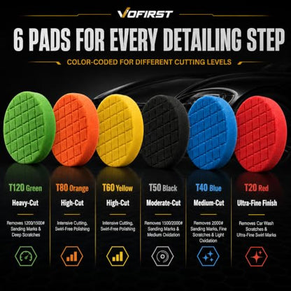 8 PCS 5.5 Inch Buffing Pads, Polishing Pad Kit with Foam Sponge Pad and Wool Buffing Pad for Car Buffer Polisher, Cutting, Compounding and Waxing - size: 5.5 - Inch