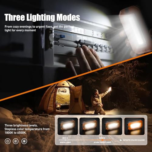 Rechargeable LED Work Light with Magnetic Base and Hanging Hook, 1200LM | Bright Work Lighting / Magnetic Base / Hanging Hook / Adjustable Output / Power-Bank Function / Foldable Body / IPX6 Rating - color: Orange