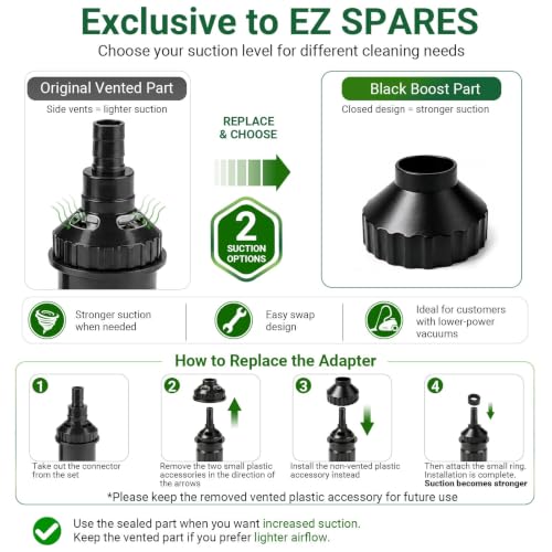 EZ SPARES 1-1/4" Micro Crevice Kit, Keyboard Car Vent Tools with Bag | Boosts suction in tight gaps and corners. Great for wood dust, pet hair, keyboard, car vents. Storage pouch included.