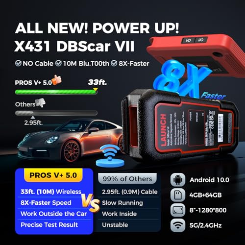 2026 NEW LAUNCH X431 PROS V5.0 Bidirectional Scan Tool, Free Update, ECU Online Coding, CANFD&DOIP, FCA AutoAuth, V.A.G Guide, 37+ Reset for All Cars, OEM Full System Car Scanner - style: X431 PROS V5.0