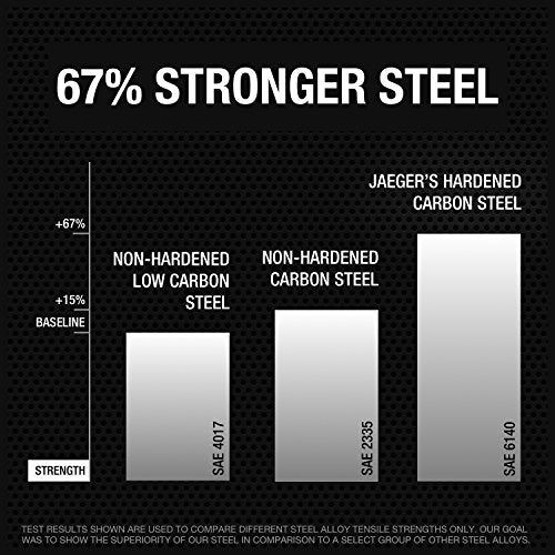 Jaeger 1/2 Inch Ratchet Wrench with 90-Tooth Ratcheting Precision and Hardened, Polished Steel - size: 1/2 Inch/SAE