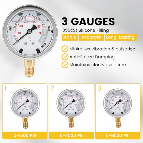 Hydraulic Pressure Test Kit (Essential Kit) | 3 Gauges, 8 Couplings, 1 Quick Connector, 2 Hoses for Excavators, Loaders, Tractors, Forklifts, Construction & Mining