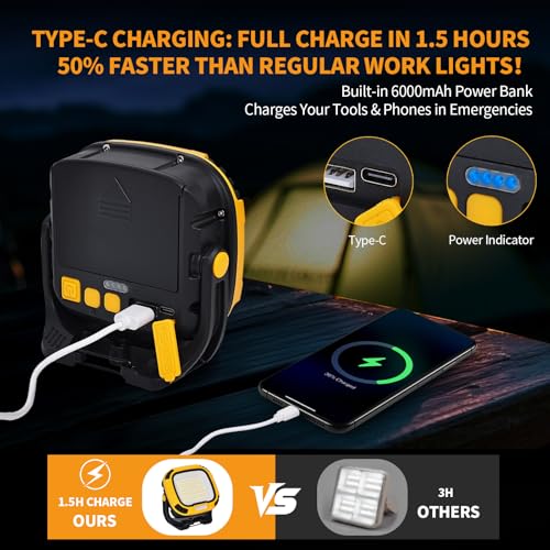 6000mAh Magnetic Work Light Rechargeable with 4000 Lumen IP65 Waterproof, 30H Runtime, 4 Brightness & 4 Color Modes with Red SOS, Strong Magnet Base for Car Repair, Camping, Emergency 2PC
