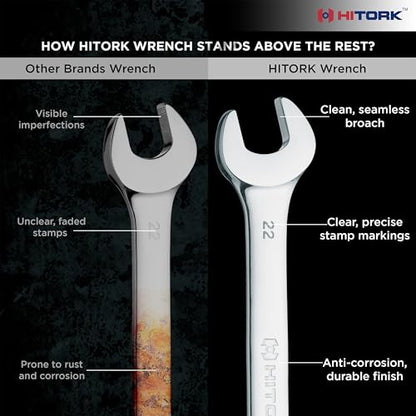 HITORK 19 Piece Metric Combination Wrench Set (6–24mm) Cr-V Steel Mirror Chrome Finish 12-Point Box End, 15° Offset, Roll-Up Pouch – Durable Open End Wrench Set for Home, Garage & Auto Repair - style: 19 Piece Set Metric