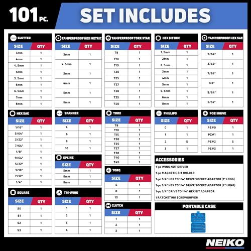 NEIKO 10082A Security Bit Set and Ratcheting Screwdriver | 101 Piece Set | Chrome Vanadium Steel | Screwdriver Bit Set Phillips, Tamperproof Torx Bits, & Flat | 1/4" Hex Shank Magnetic Bit Holder - size: Screwdriver Bit, style: Security