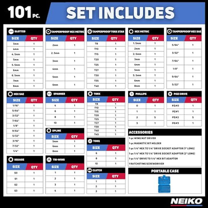 NEIKO 10082A Security Bit Set and Ratcheting Screwdriver | 101 Piece Set | Chrome Vanadium Steel | Screwdriver Bit Set Phillips, Tamperproof Torx Bits, & Flat | 1/4" Hex Shank Magnetic Bit Holder - size: Screwdriver Bit, style: Security