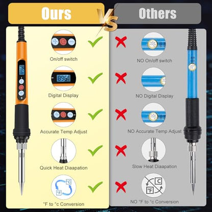 Soldering Iron Kit, 90W 110V Fast Heating LED Digital Soldering Pen, Adjustable Temperature Soldering Iron with Ceramic Heater, 10-in-1 Soldering Kit for Electronics Repair and DIY Projects - color: 10 in 1 Orange