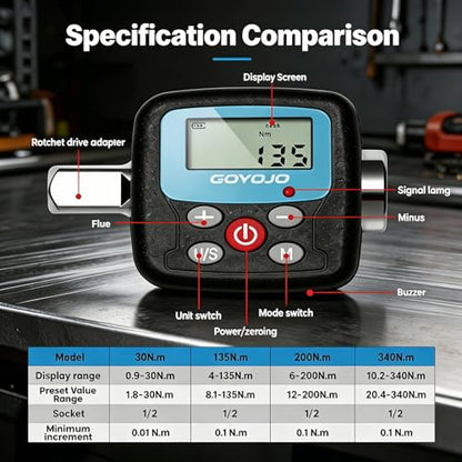 GOYOJO Digital Torque Wrench Adapter, 4-135Nm (2.95-99.6 ft-lb) Electronic Torque Converter with Digital Display, 1/2", 1/4", 3/8" Adapters for Motorcycles, Engine Maintenance, and Versatile DIY Use