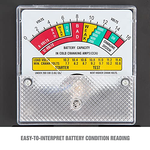OEMTOOLS 24338 Battery Load Tester, Battery Tester 12V Automotive, Easy-to-Read Car Battery Tester, Heavy Duty Clamps, Shock Resistant Meter, Housed in Sturdy Steel Case - style: 100A Battery Load Tester & Voltage Tester