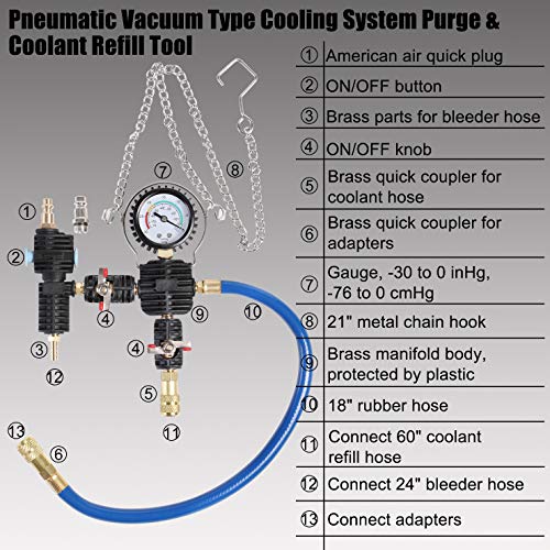 YSTOOL Radiator Pressure Tester Pneumatic Vacuum Cooling System Purge Refill Kit 28PCS Universal Automotive Water Tank Leak Test and Coolant Fill Tool Set with Adapters Gauge Case