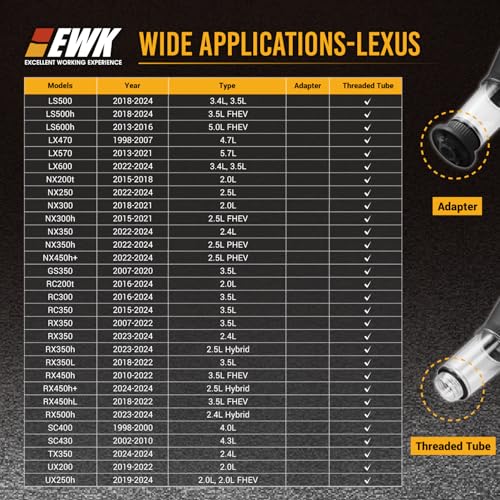 EWK Oil Funnel Threaded Engine Oil Fill Funnel, Secure No-Leak Design for Toyota & Lexus Engines, Hands-Free Spill-Free Oil Change Tool for DIY Owners & Professional Technicians