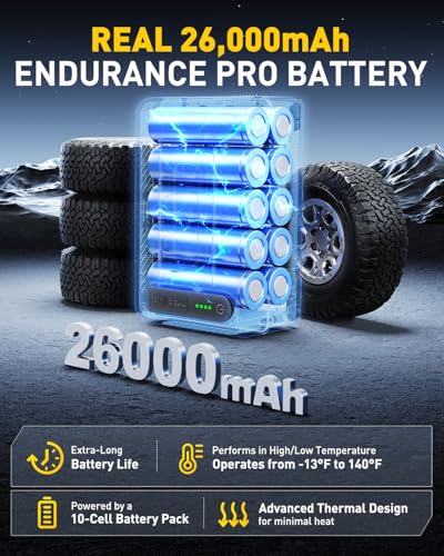 AUXITO Tire Inflator Portable Air Compressor - size: 26000mAh