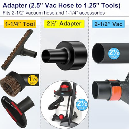 Portek Air-Driven Turbo Brush Attachment for Shop Vac Wet Dry Vacuum Cleaners, 1-1/4 and 2-1/2 Inch, Non-Electric Floor Head for Pet Hair and Debris Removal from Carpets Area Rugs Hard Floors