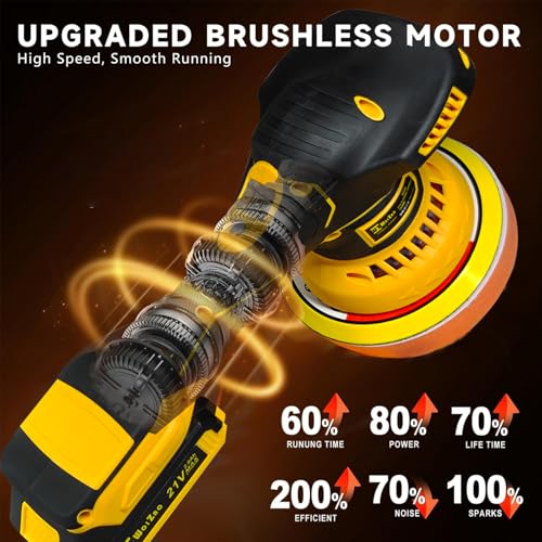Cordless Car Buffer Polisher kit with 21V 2 X 2.0Ah Rechargeable Batteries,6 Inch Car buffer Waxer Kit, 6 Variable Speed 5500RPM Car Buffer Polisher for Car Detailing/Polishing/Waxing